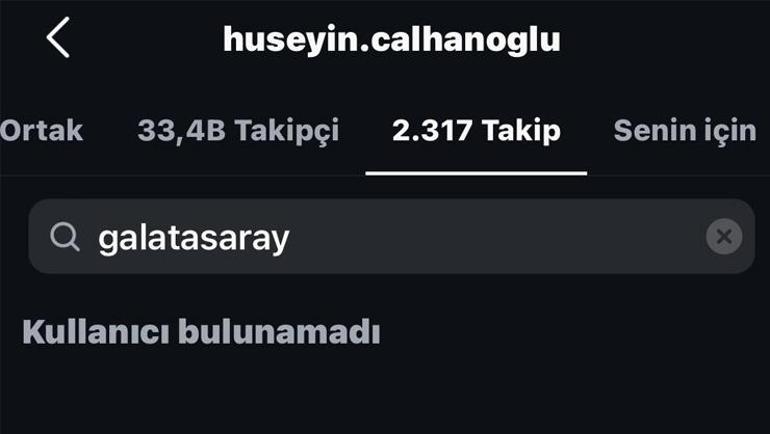 Geçen Sezonun Performansı ve Kulüp İlgisi