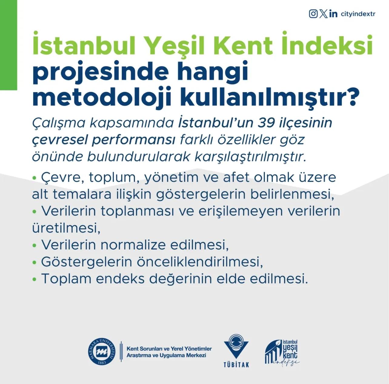 Gelişmeler ve sorunlar