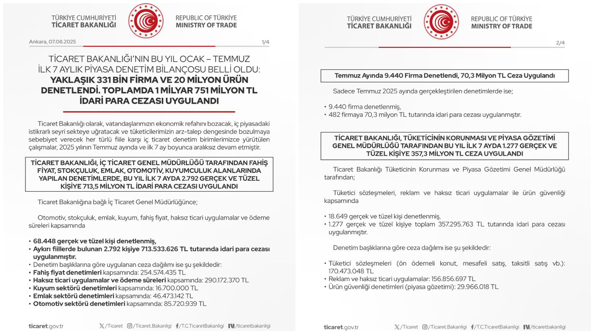 Denetim ve Ceza Rakamları
