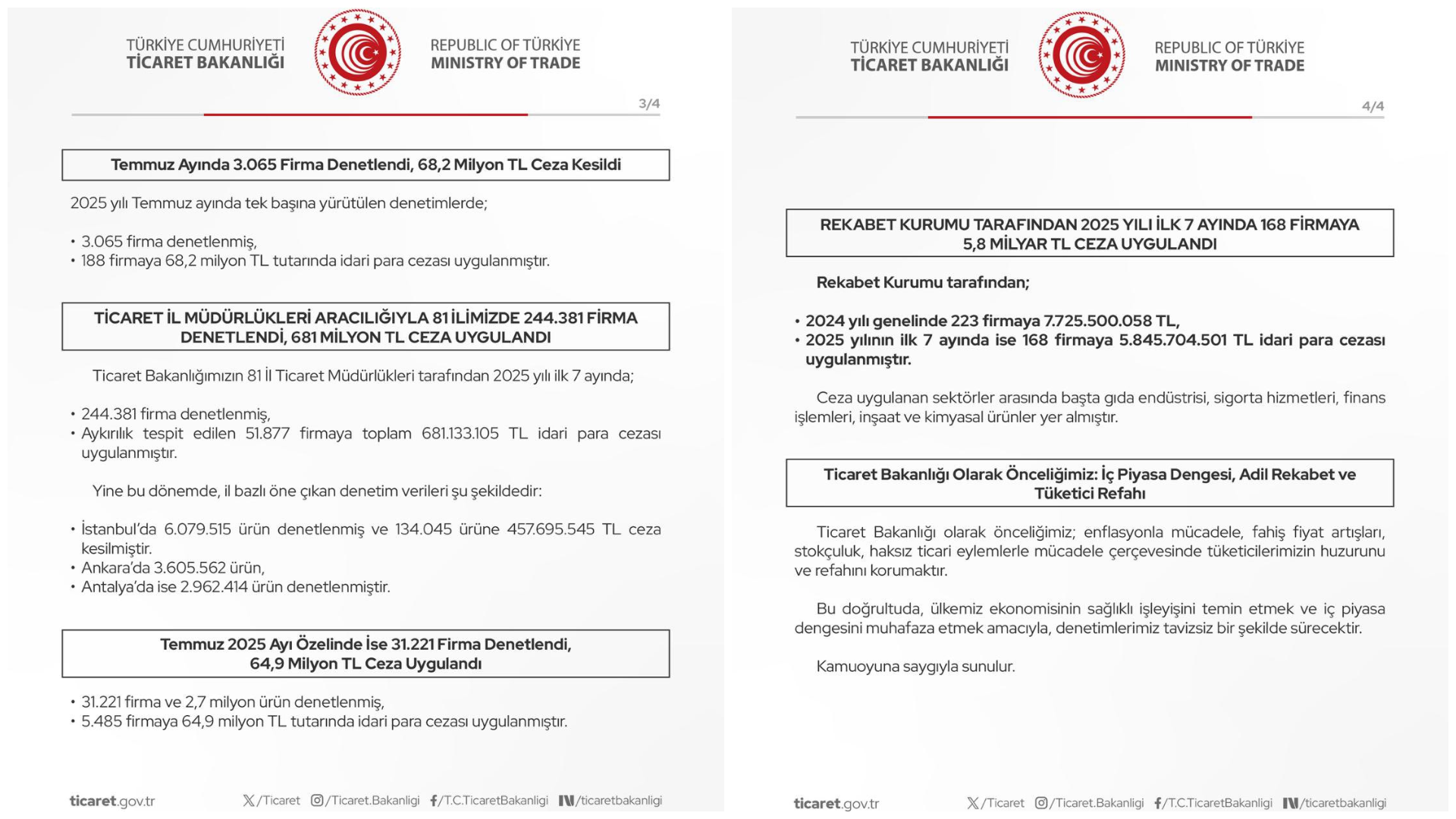 Rekabet Kurumu ve Diğer Sonuçlar